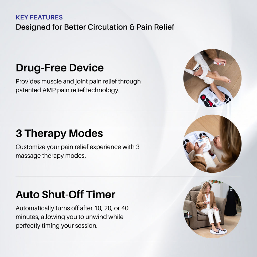 Circulation Promoter - Foot & Leg Circulation Machine - Essential Package