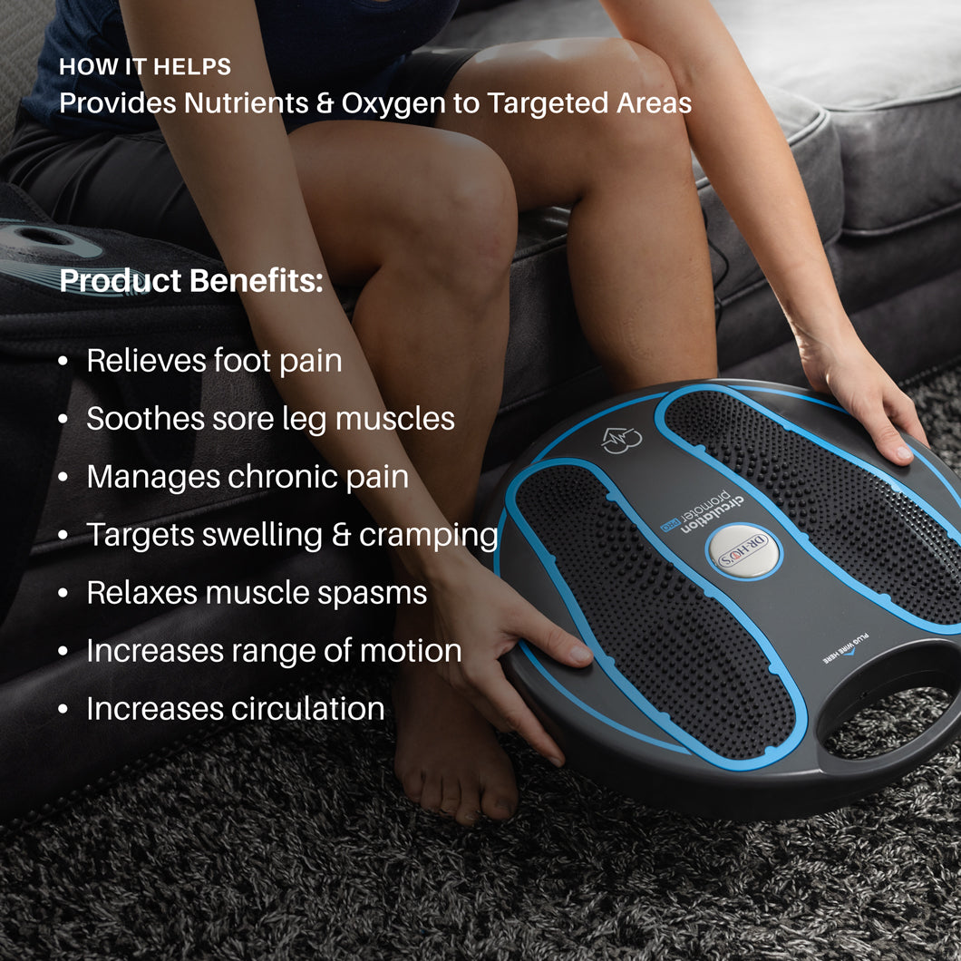 Circulation Promoter PRO Essential Package