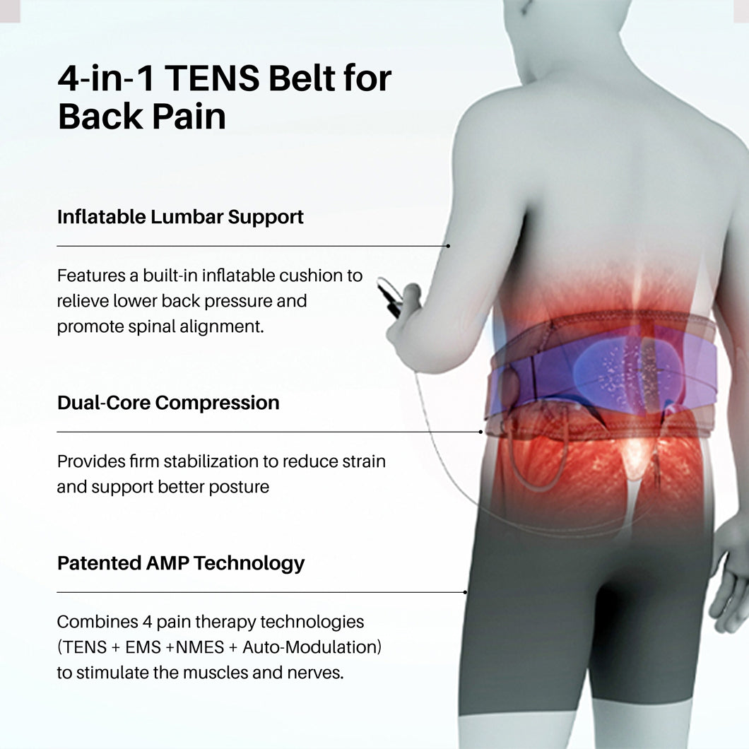 Triple Action Back Belt. - 4-in-1 TENS Belt for Back Pain - Essential Package