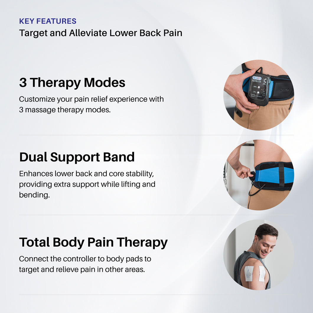 Triple Action Back Belt. - 4-in-1 TENS Belt for Back Pain - Essential Package