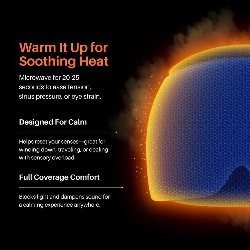 Masque de soulagement de la tête ThermaCool de DR-HO