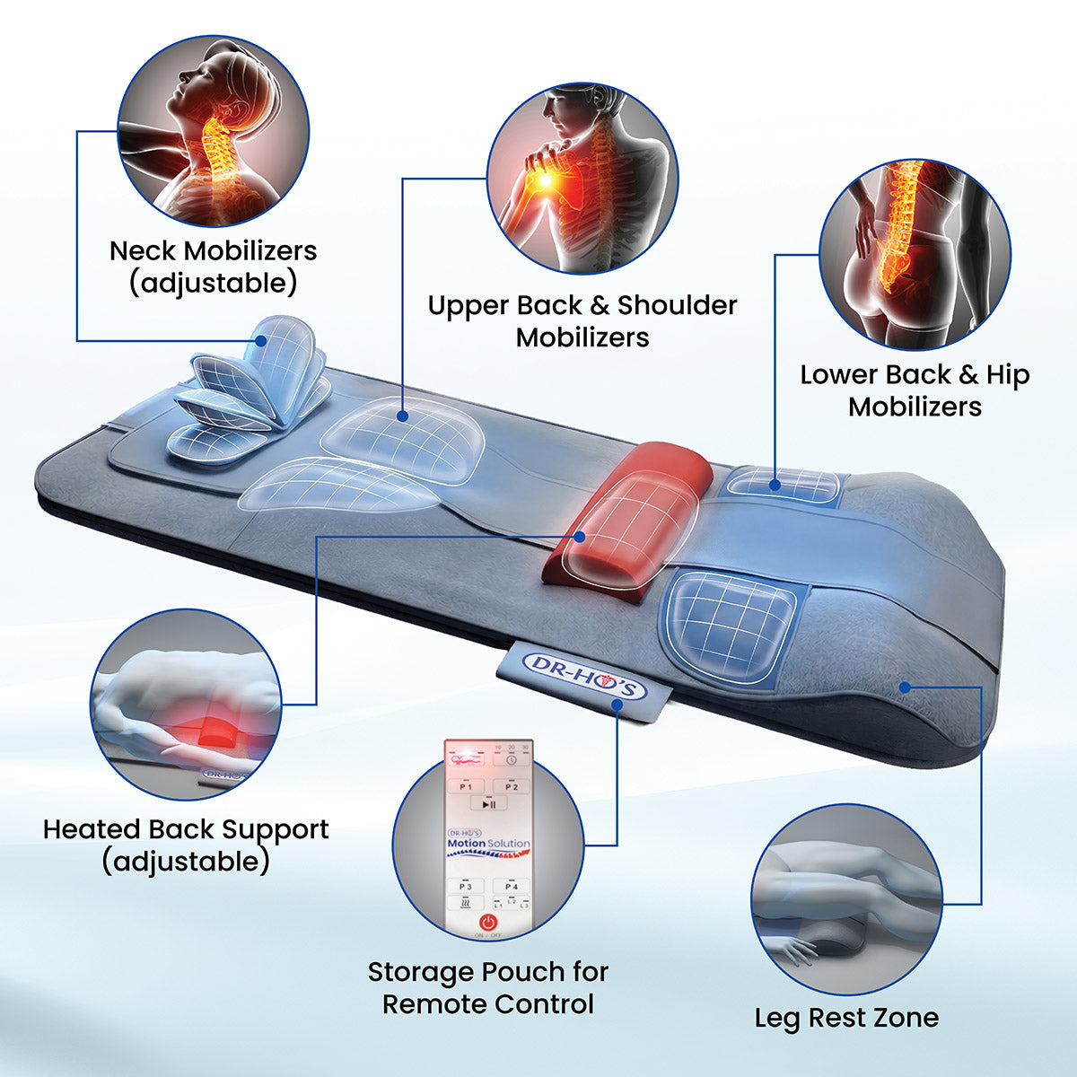 MotionSolution Mat – DR-HO'S