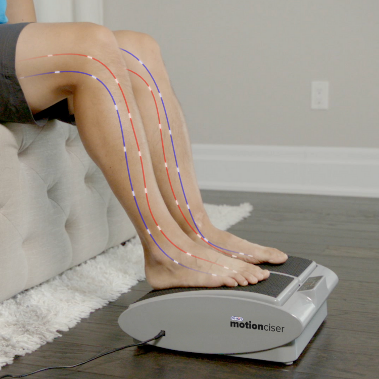 MotionCiser V2 - Heated Passive Leg Exerciser - Fit Bundle
